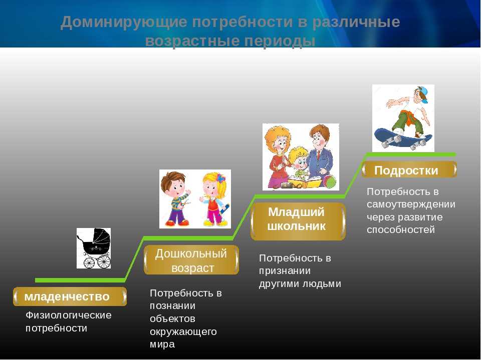 Родителям о питании детей