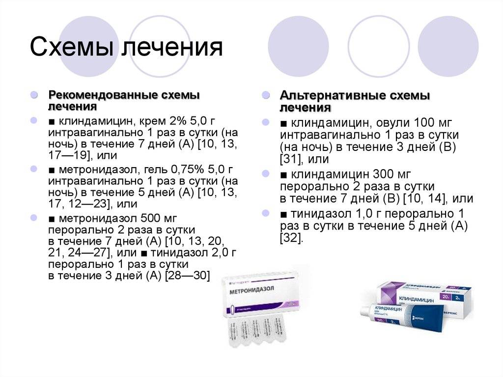 Что лучше: тинидазол или метронидазол?