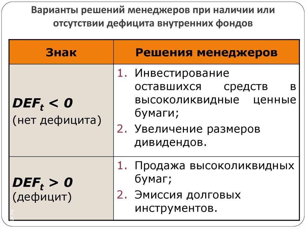 "в наличии" - как правильно пишется, слитно или раздельно?