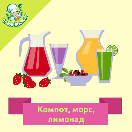 Чем отличается напиток от компота. чем морс отличается от компота: как определить разницу. ее величество - клюква