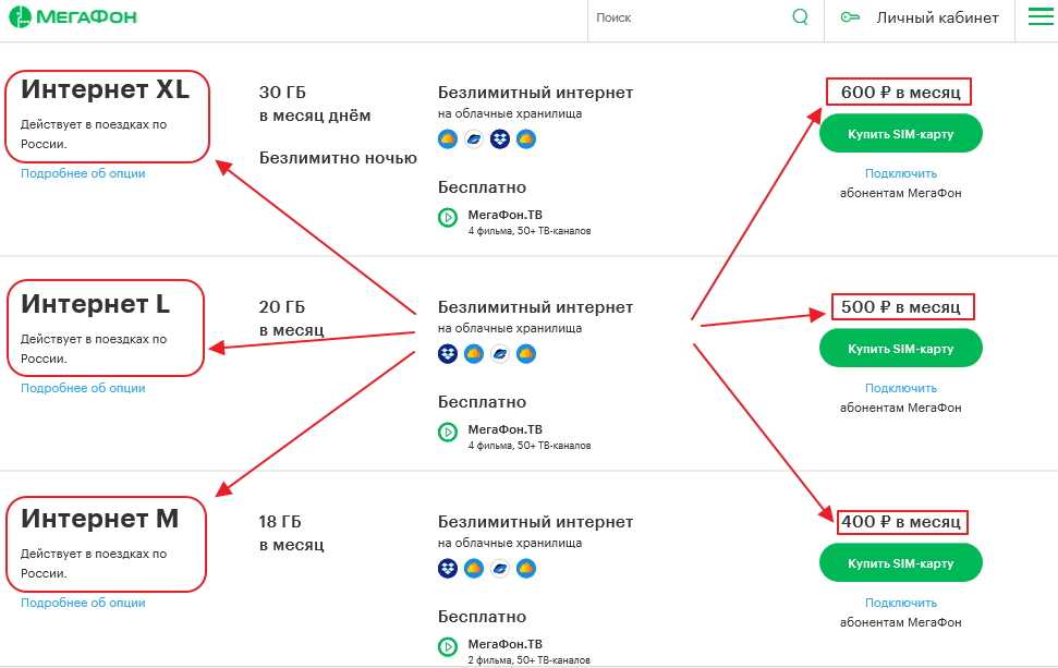 Как подключить интернет мегафон на телефон