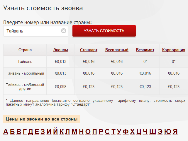 Как позвонить в китай в 2024 году: со стационарного, мобильного телефона