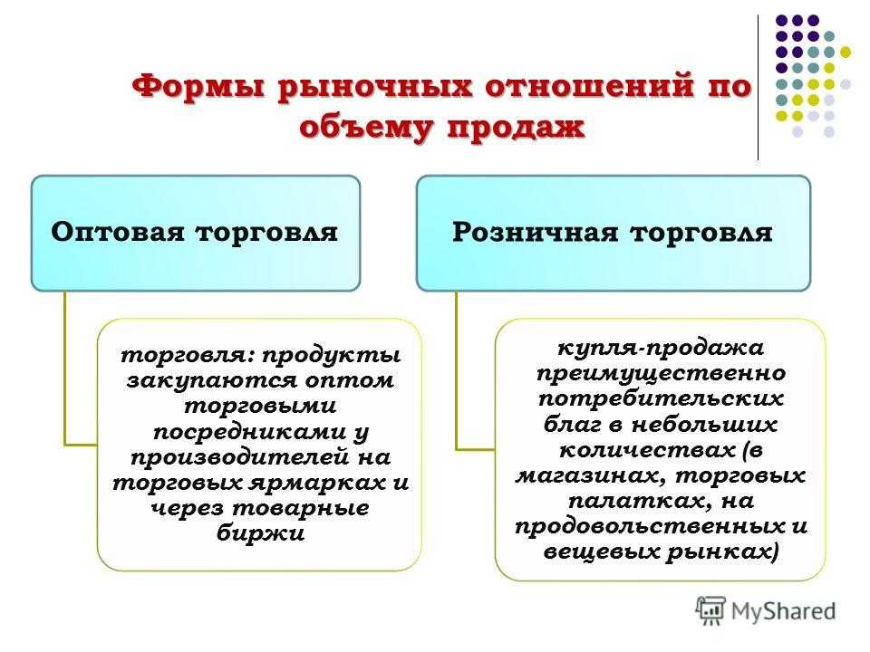 Енвд: различия оптовой и розничной торговли