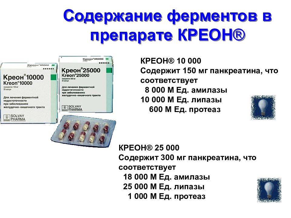 Фестал и креон: разница и выбор лучшего препарата