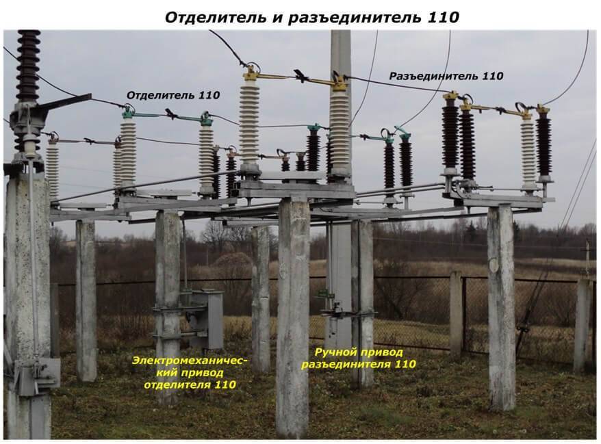 Чем отличается выключатель от разъединителя. высоковольтные разъединители и выключатели нагрузки