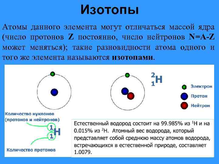 У изотопов одинаковое число. чем отличаются изотопы одного элемента друг от друга