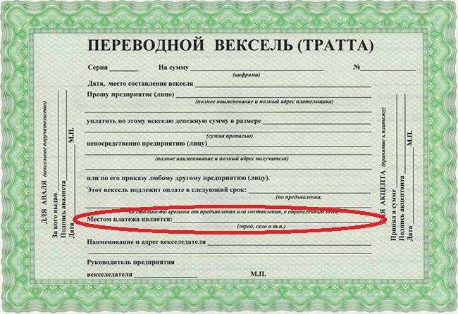 Про вексель простыми словами