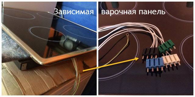 Что такое зависимая варочная панель: особенности устройства