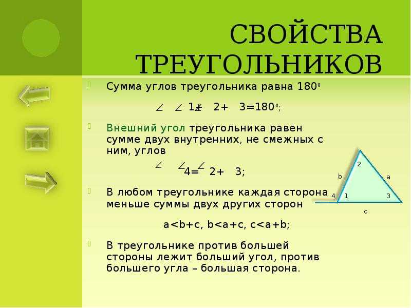 Что такое свойство предмета и что такое признак предмета