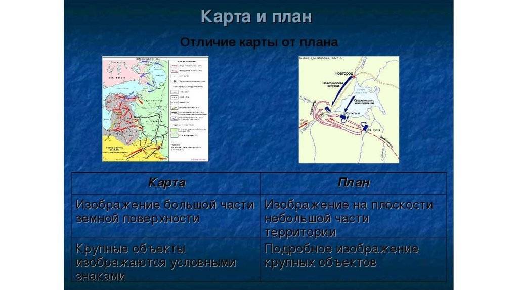 План местности и его отличие от географической карты