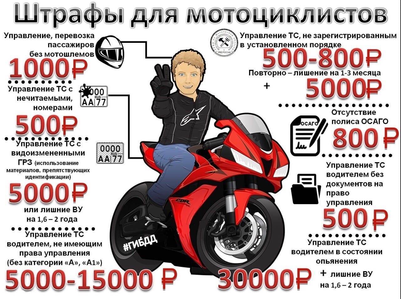 Выбрать скутер