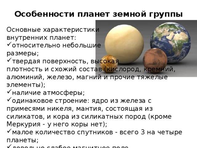Дистанционный урок по физике
и астрономии с применением
образовательной платформы «якласс»
тема «планеты земной группы» | физика  | современный урок