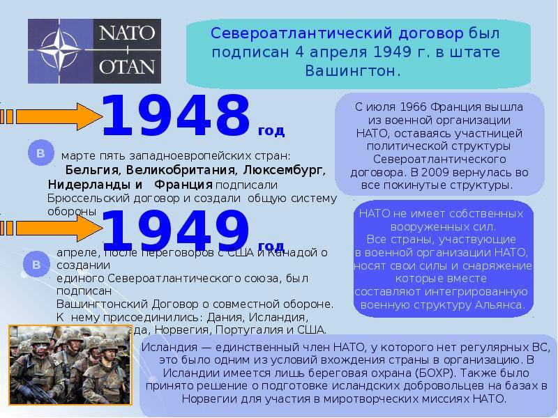Когда было основание нато. нато: расшифровка аббревиатуры