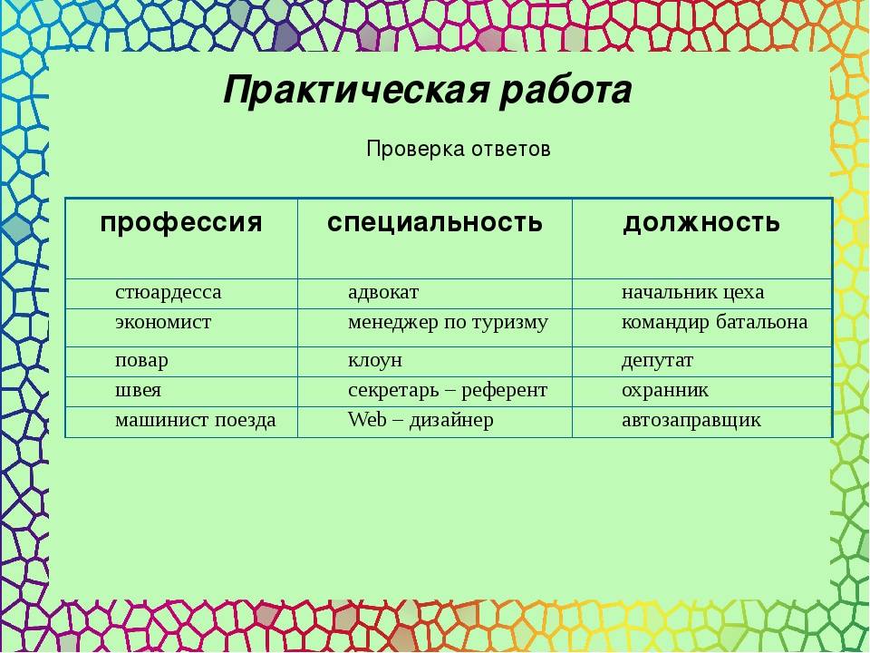 Профессия и специальность: в чем их отличия?