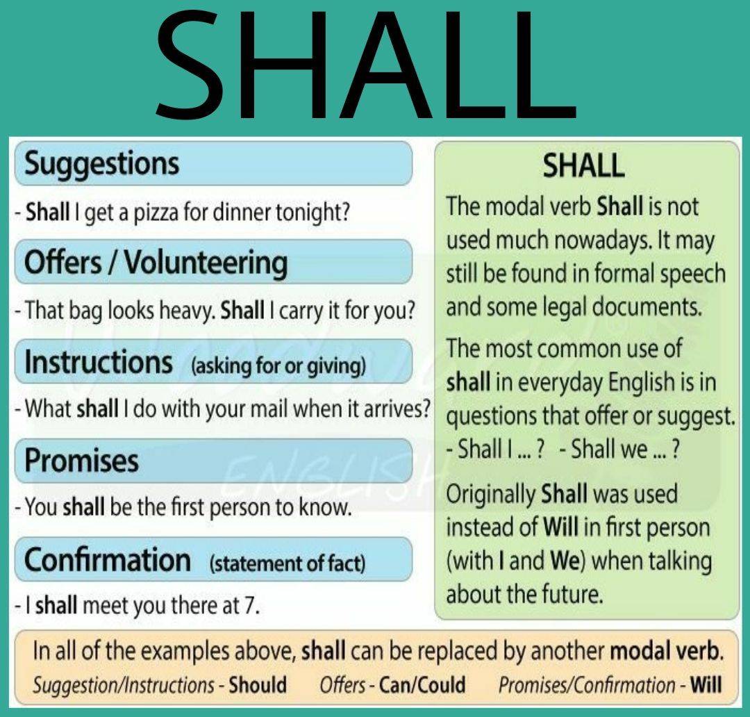 What is the difference between shall and will?