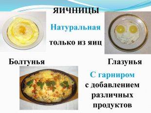 Что более полезно яичница или омлет