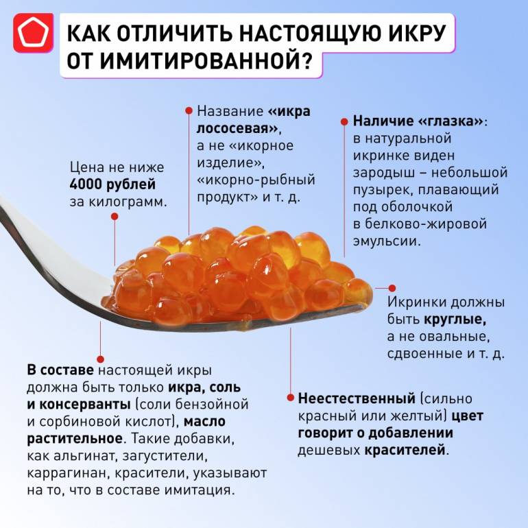 Как отличить красную икру от искусственной, признаки подделки и имитации