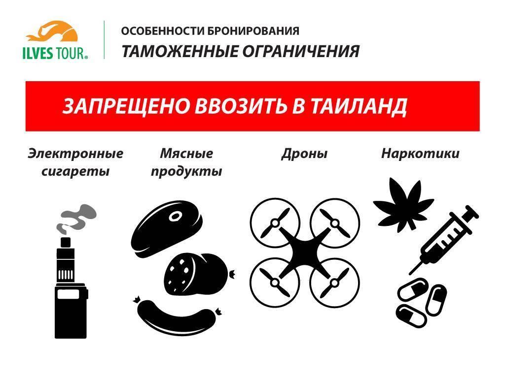 Что можно нельзя вывозить из тайланда в россию самолетом - 2019