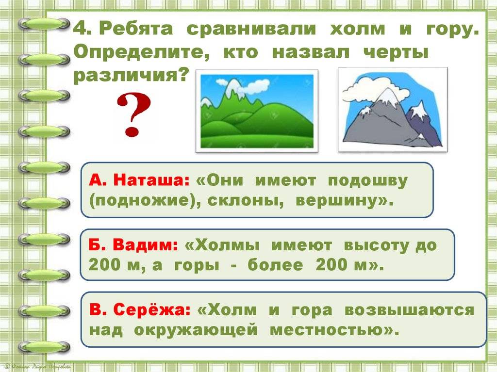 Измерение природных объектов. гора, холм, возвышенность, сопка - разбираемся в понятиях