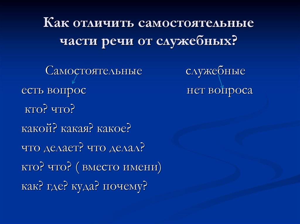 Самостоятельные и служебные части речи – чем отличаются, кратко (3 класс, русский язык)