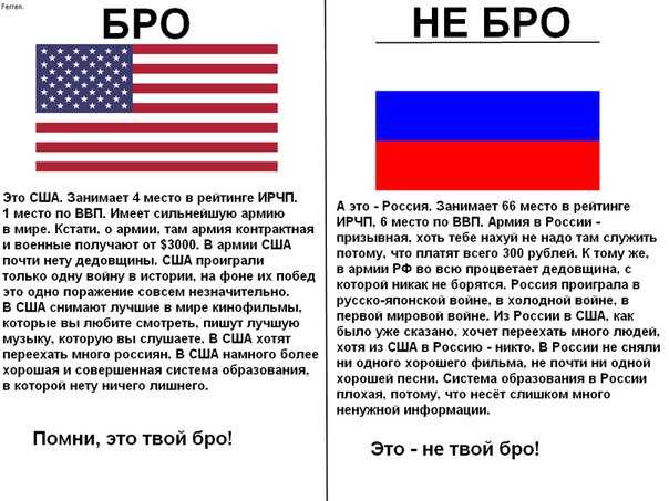 10 отличий менталитета американцев от россиян